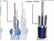 Wo d'ADSS- Cable auswielen